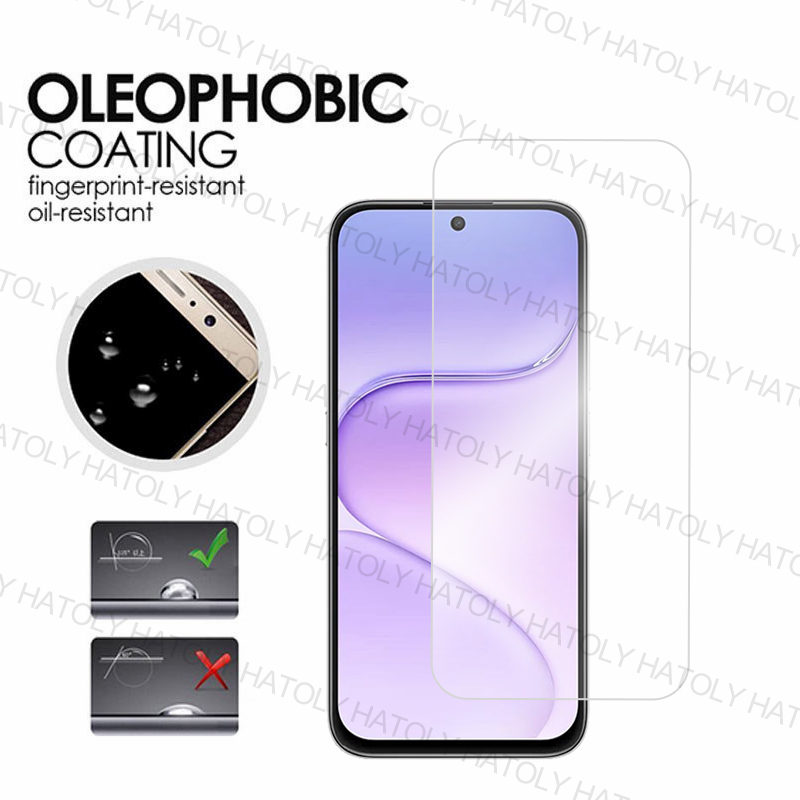 1/2/3PCS Protezione per lo sch - Screen Protector Film recensione e prezzo