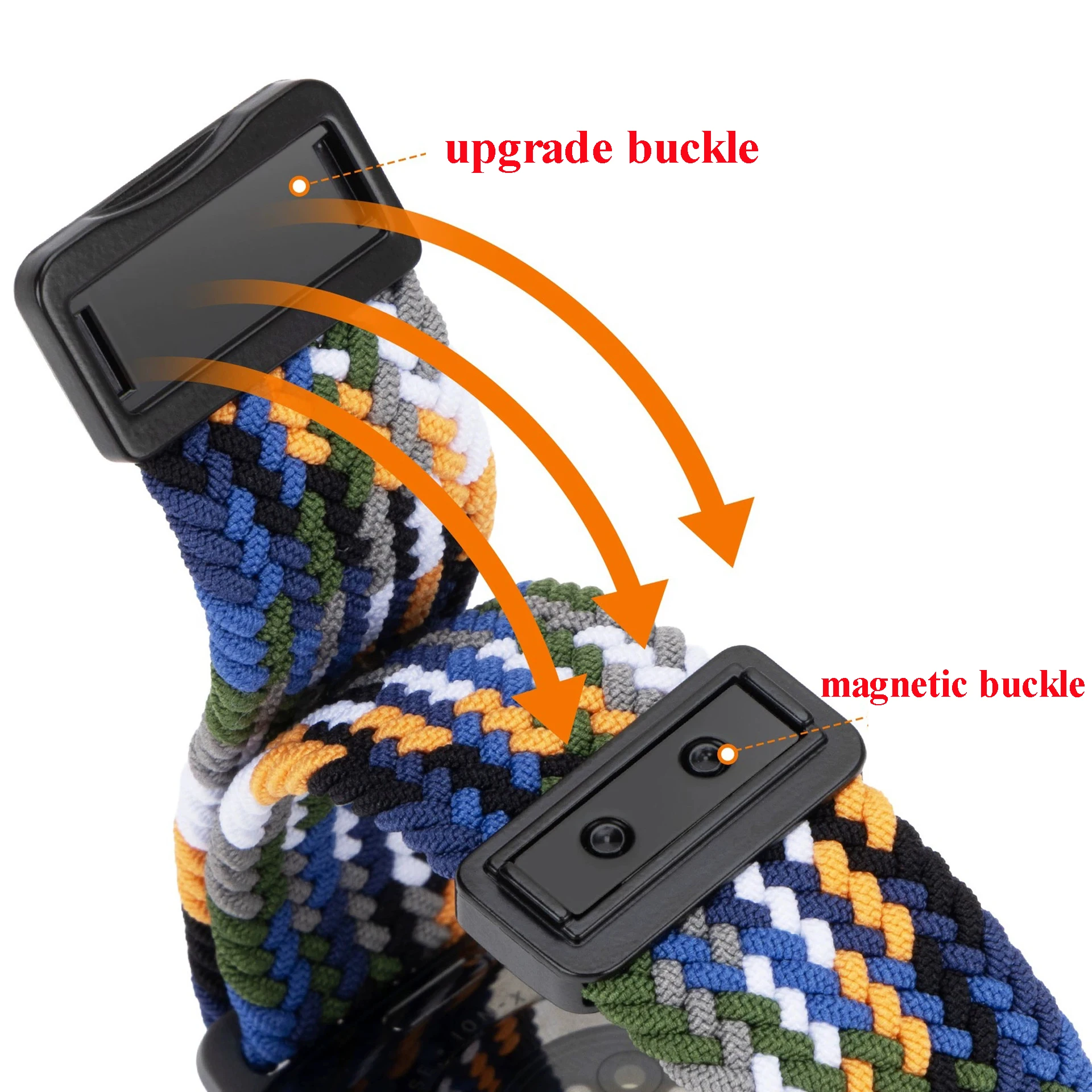 Cinturino in nylon intrecciato - Sport Loop Strap recensione e prezzo